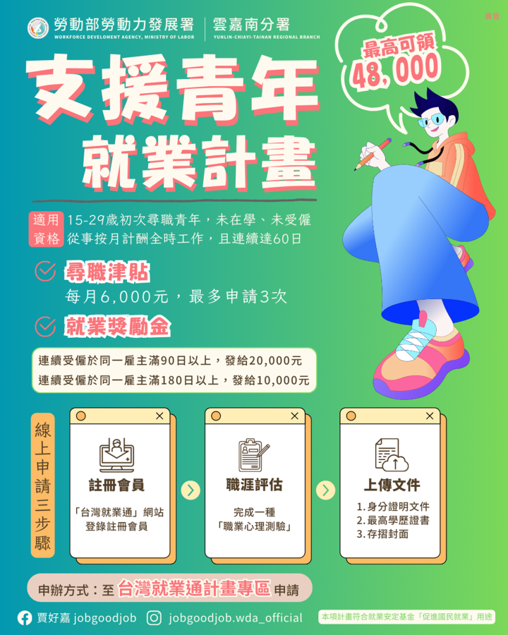 通傳_支援青年就業計畫海報.png