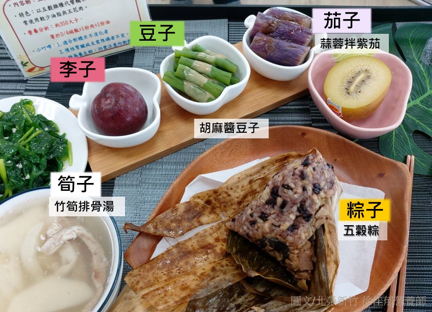 圖2五子粽套餐2.jpg